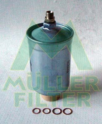 MULLER FILTER Kütusefilter FB191